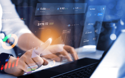 Hospitality financial management: current best practices