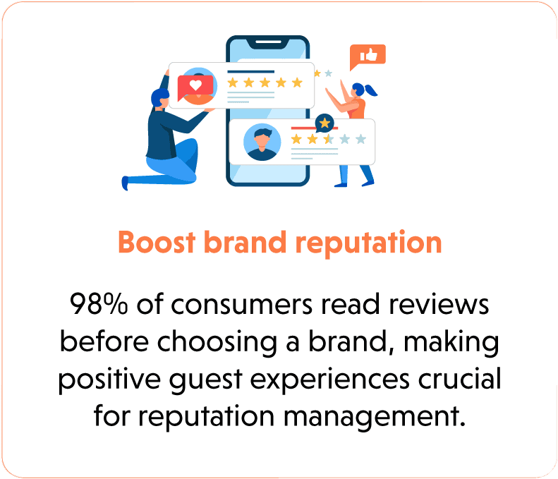 Boost Brand Reputation