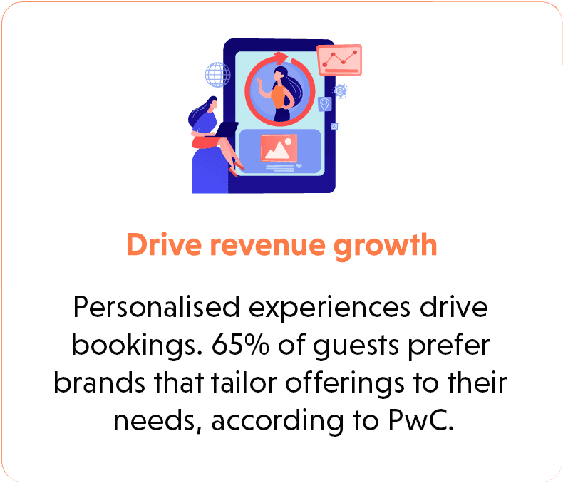 Drive Revenue Growth