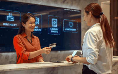 How to anticipate and meet guest needs: the right time, right place, right offer
