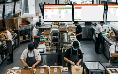 Maximising the impact of cloud kitchens